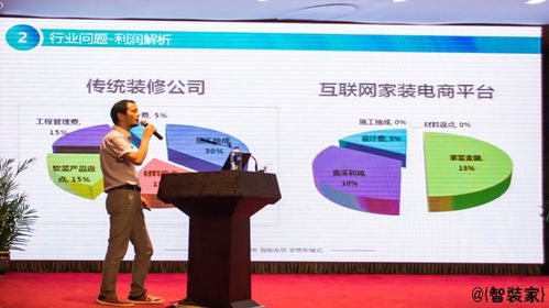 智裝家尤韜 智裝行業(yè)不缺產品，缺的是體驗與服務——房地產開發(fā)經營的新視角